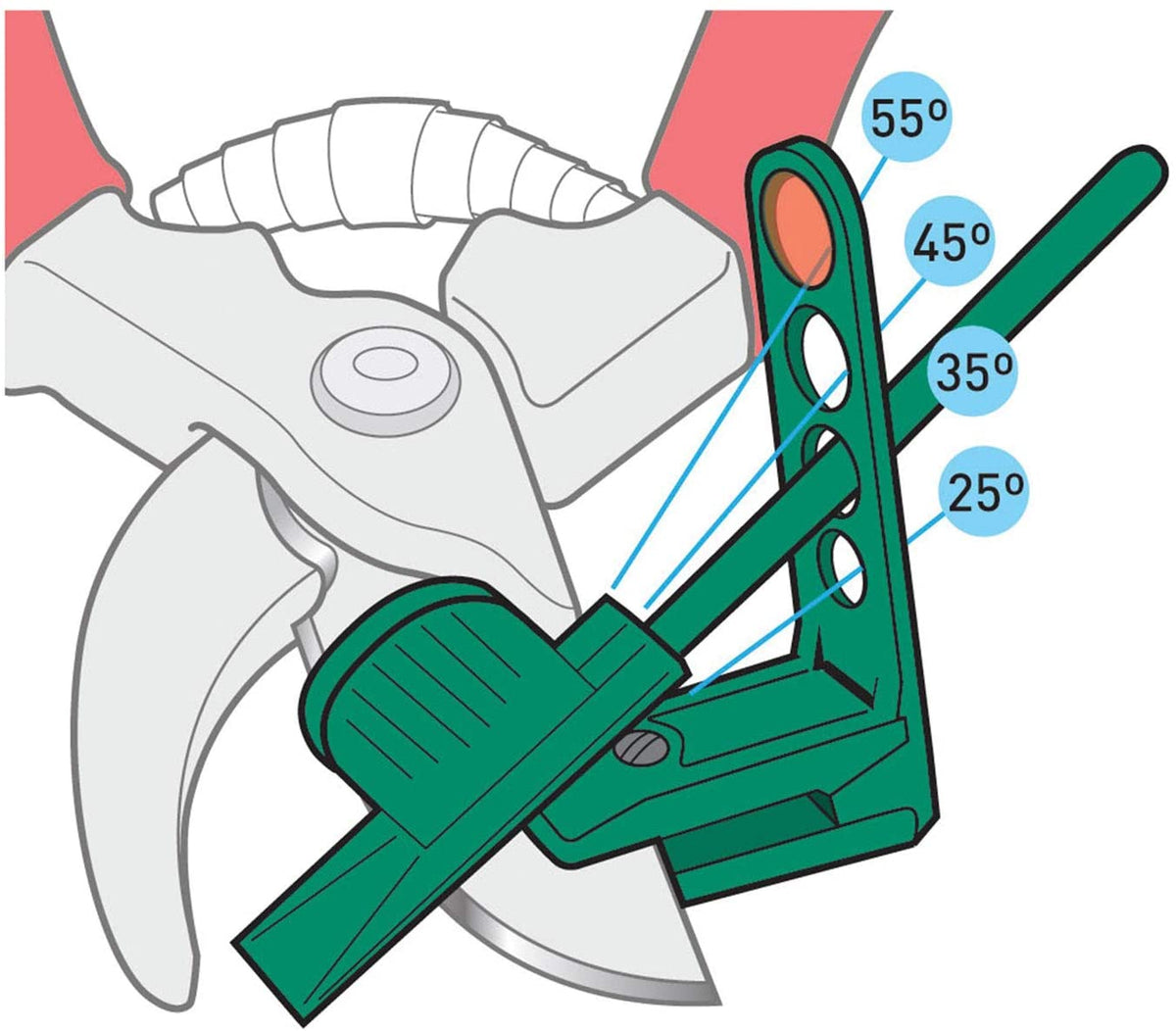 MultiSharp Pruner Garden Tool Sharpener Floral Acres Greenhouse