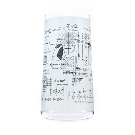 Equations That Changed The World Glass