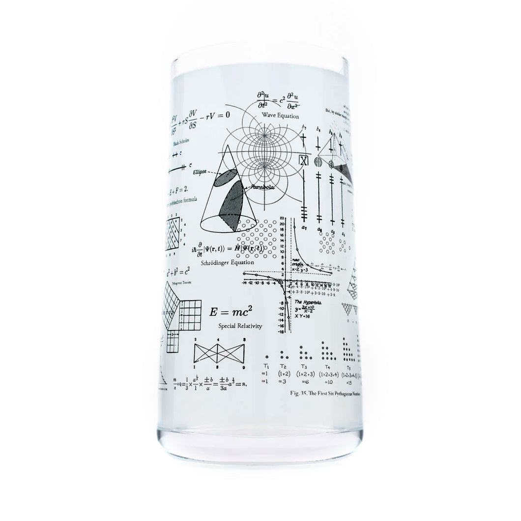 Equations That Changed The World Glass