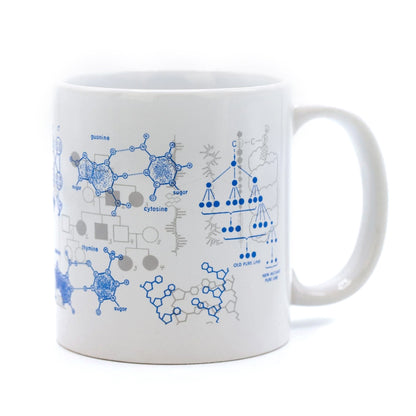 Genetics Mug