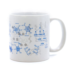 Genetics Mug
