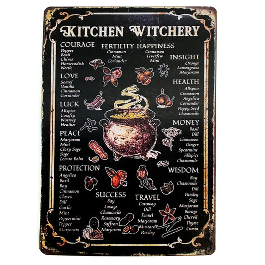 Wall Plaque, Metal, Kitchen Witchery