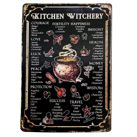 Wall Plaque, Metal, Kitchen Witchery