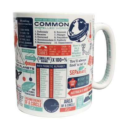 Ceramic Mug, Really Useful
