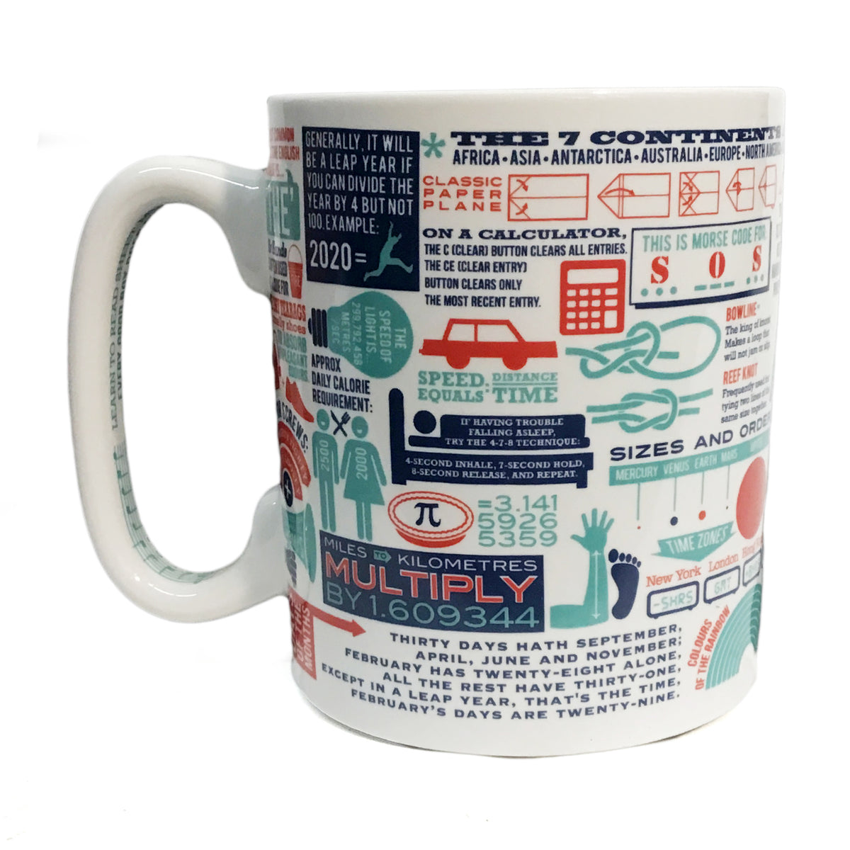 Ceramic Mug, Really Useful