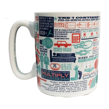 Ceramic Mug, Really Useful