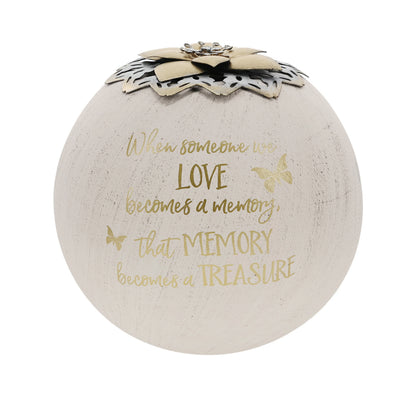 Tea Light, Memory