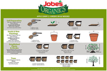Load image into Gallery viewer, Jobe&#39;s Organic All Purpose Fertilizer, 1.5lb - Floral Acres Greenhouse &amp; Garden Centre
