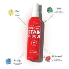 Load image into Gallery viewer, Emergency Stain Rescue Spray, 120ml
